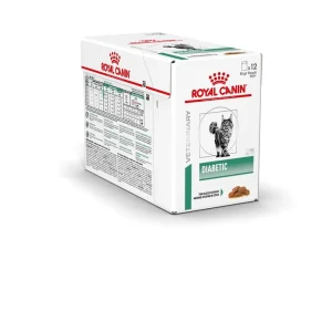 Royal Canin Weight Management Diabetic Slices in Gravy Pouch 12x85 g Kundfavorit